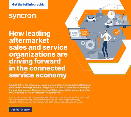 How leading aftermarket sales and services organizations are driving forward in the connected service economy 