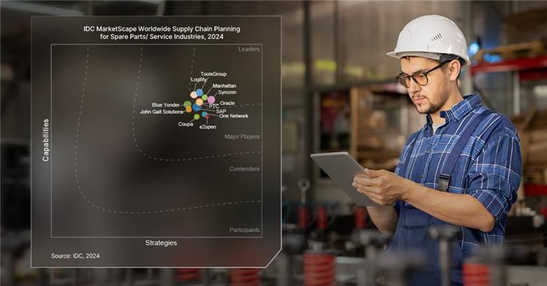 IDC MarketScape: Worldwide Supply Chain Planning for Spare Parts/MRO Industries 2024 Vendor Assessment