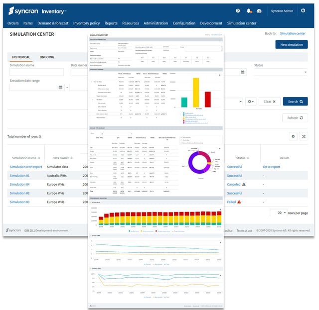 If You Could Turn Back Time, What Would You Do Differently?