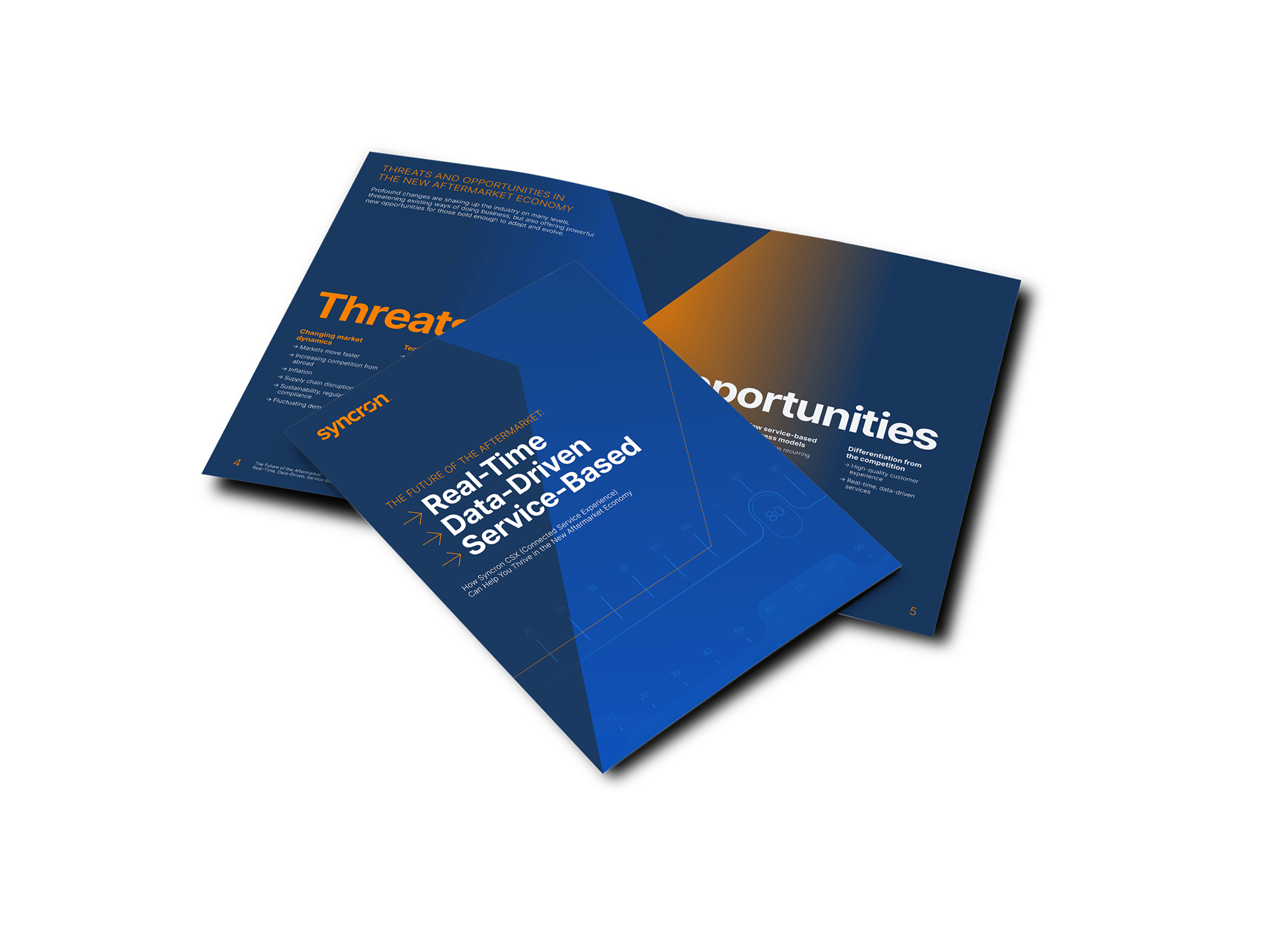 The Future of the Aftermarket