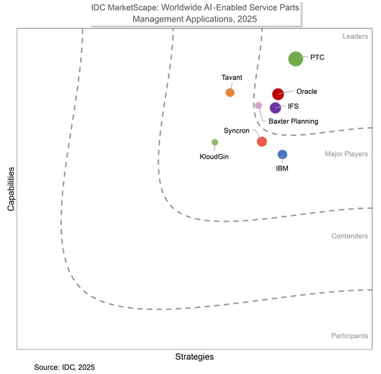 US52967925tabfig_1[2]