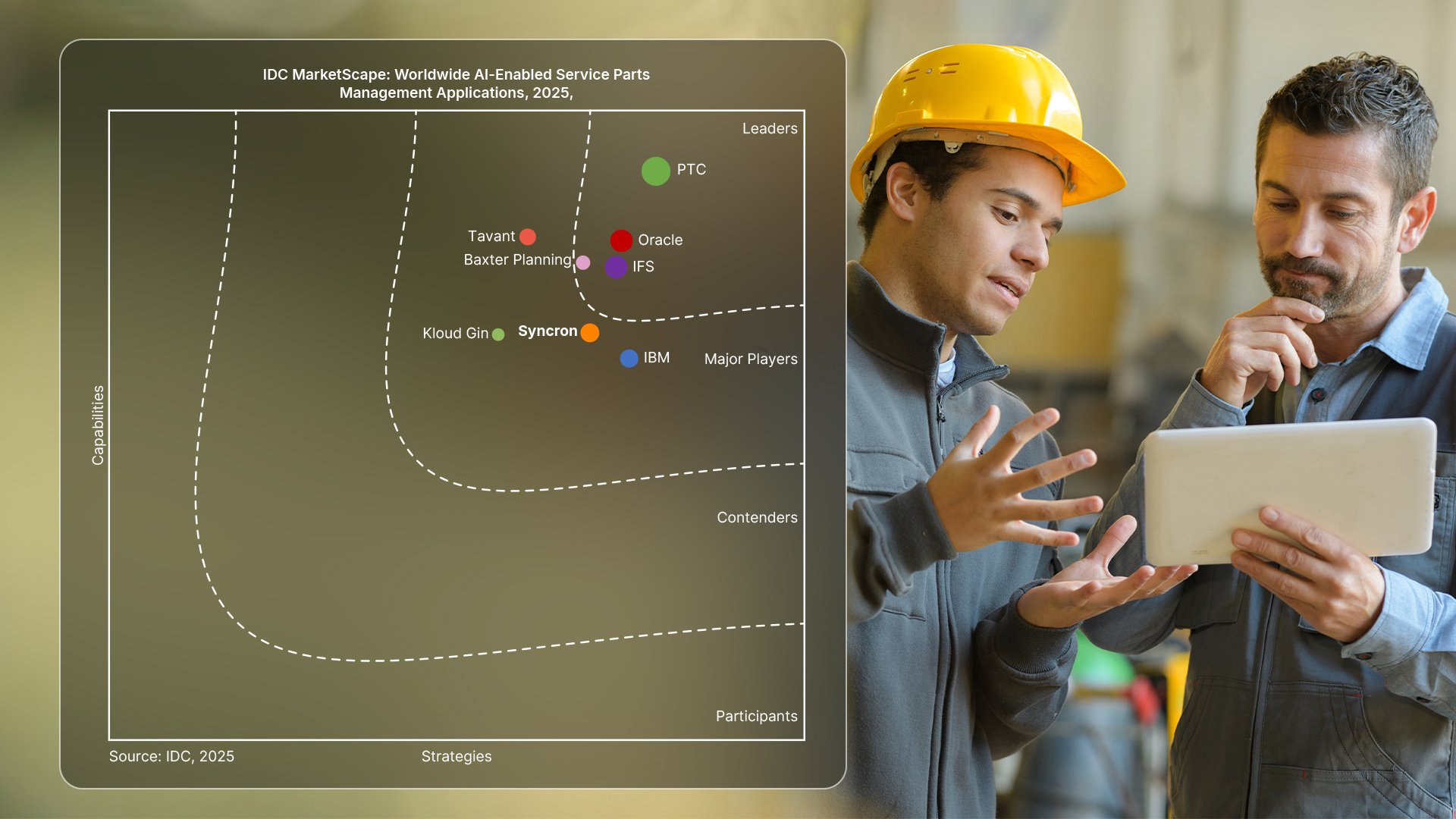 2025 IDC&nbsp;MarketScape&nbsp;Report: AI-Enabled Service Parts Management Applications