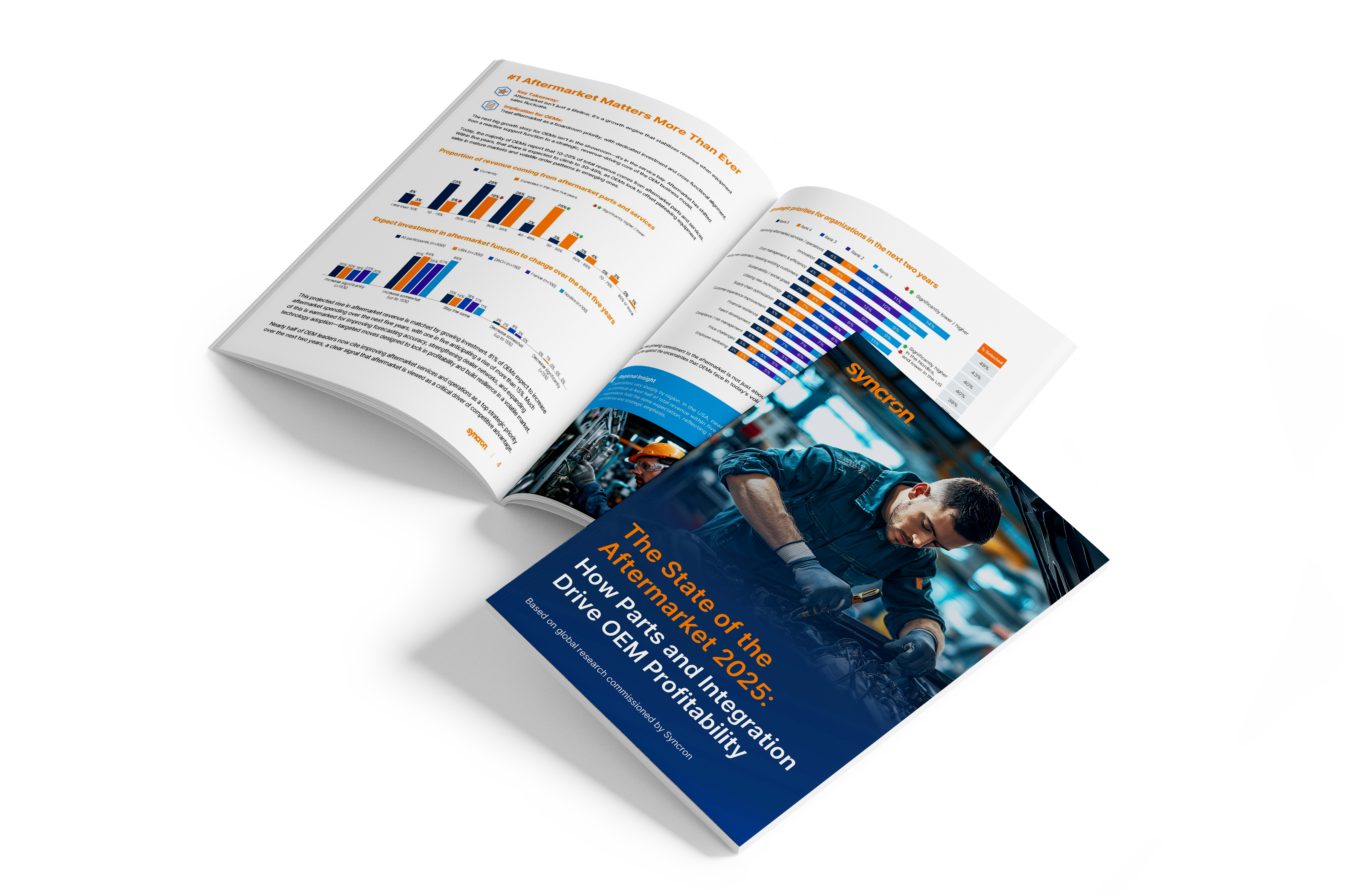 The State of the Aftermarket 2025: Insights from 550 OEM leaders on the future of parts, pricing, and performance