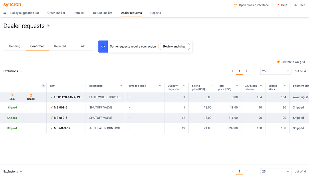 Syncron Dealer Parts Planning, dealer requests view